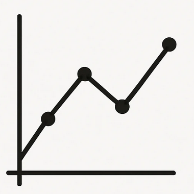 Thumbnail image for MATH 105, showing a based clip art-style line graph.