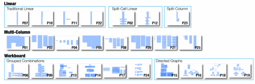 Minimaps of all participants' notebook layouts
