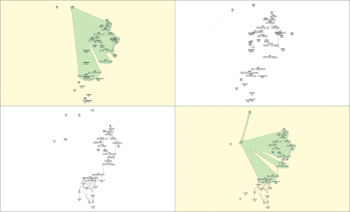 Demonstrating the power of similarity comparison in large reaction networks, such as TLR4.