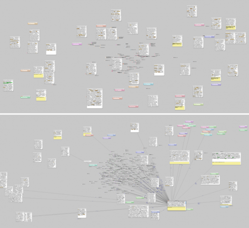 Comparison of an interactive space without (top) and with (bottom) semantic interaction foraging.