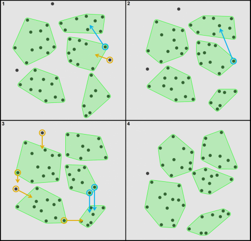 Use case demonstrating user interactions (blue) and learned system responses (orange) in Castor.