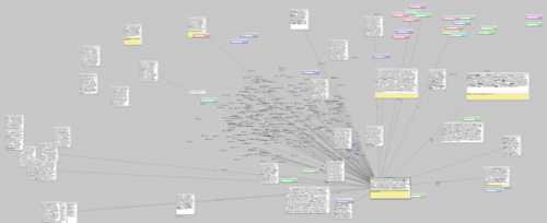 A full view of a user's interaction space.