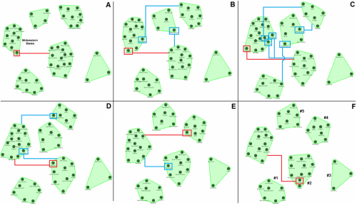 Use case demonstrating user interactions (red) and learned system responses (blue) in Pollux.